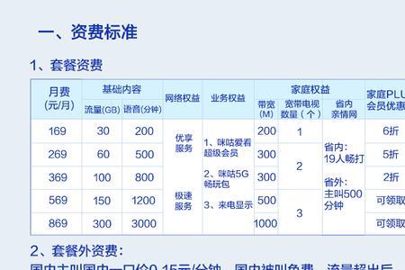 全球通手机号有什么好处