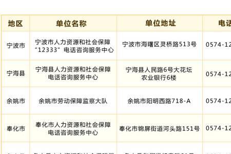宁波社保和杭州社保能合一起吗