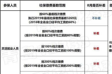 补社保怎么补