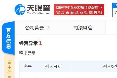 天眼查这个查询是合法的吗