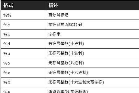 1汉字符等于几字符