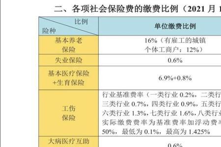 广州社保停缴6年了还可以续缴吗