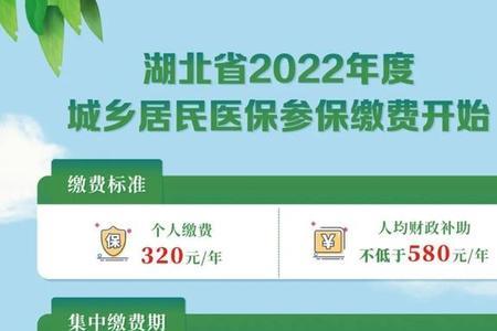 2022四川新农合缴费方法