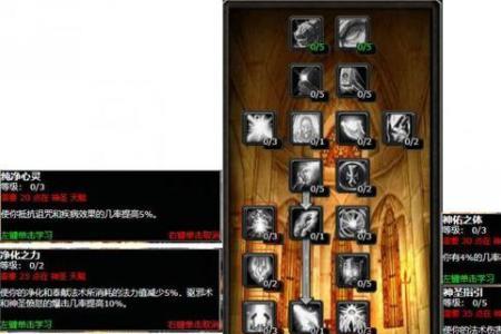 魔兽世界人类的种族天赋