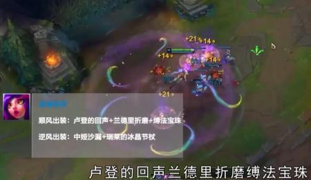 蒙多卢登怎么出装