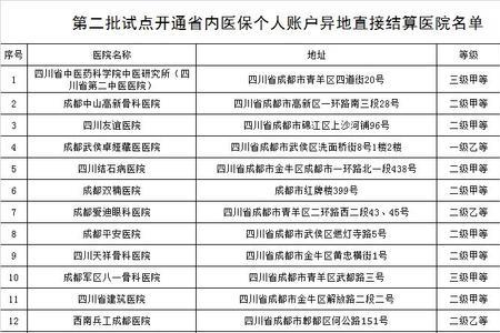 成都的社保可以在德阳用吗
