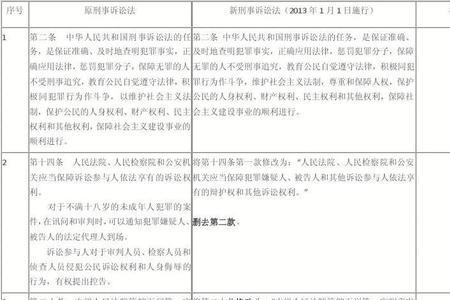 律师法实施细则全文