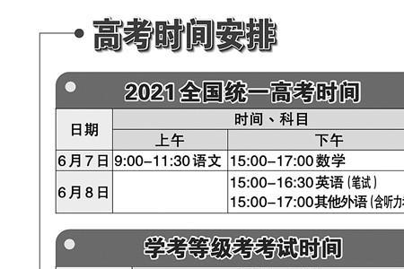 2025年北京可以异地高考吗