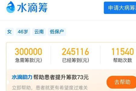 手机上水滴筹让完善信息管用吗
