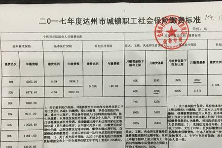 上海社保证明盖章怎样开