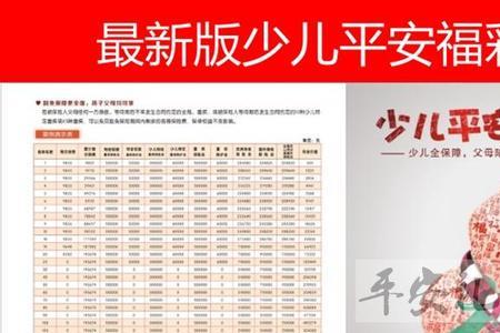 平安少儿教育金靠谱吗