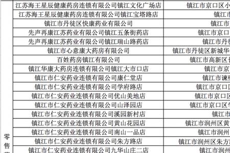 镇江社保中心周日上班吗