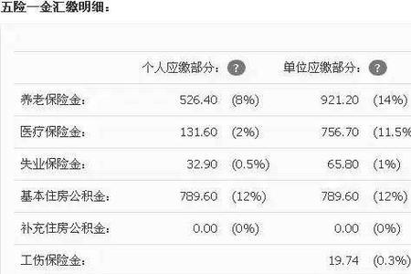 2010年在上海交的社保怎么查不到