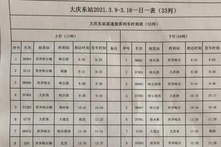 最新的2908次列车运行时刻表