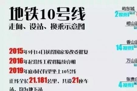 天津地铁八号线通车时间