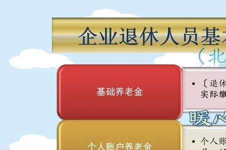 一年一交的养老最迟期限