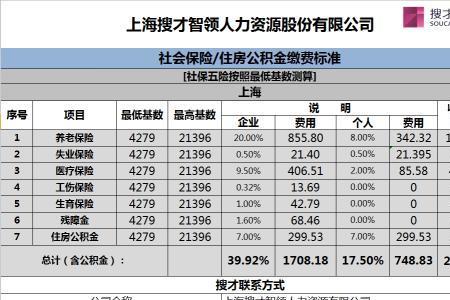上海社保转入广州