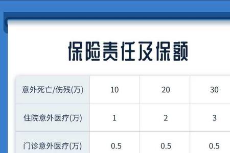 企业意外险可以单月买吗
