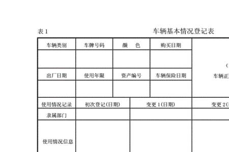 机动车辆档案保存多长时间
