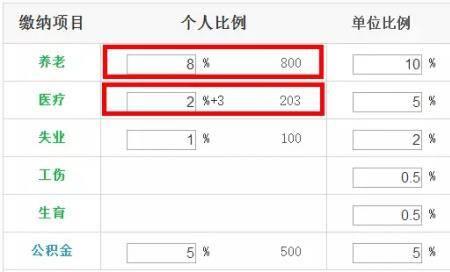 深圳社保个人账户5万退休领多少