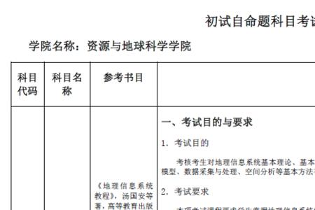 地理科学考研需要准备的科目