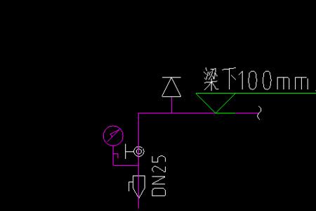 喷淋末端试水装置安装高度