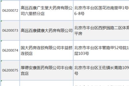 北京顺义医保返还明细怎么查询
