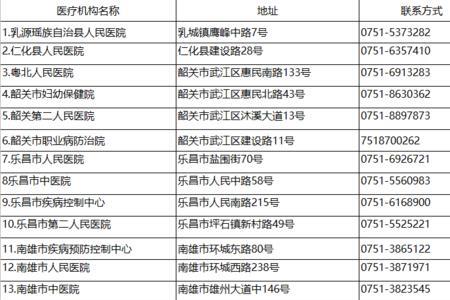 公疗办是干什么的