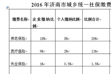 怎么看社保是不是五险一金