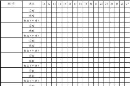 人事考勤表能发给员工吗
