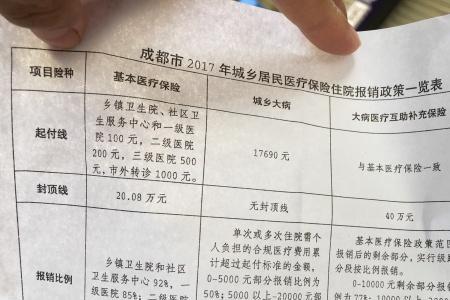 成都社保和医保可以分开买吗