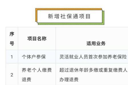黑龙江个人社保账户建立时间
