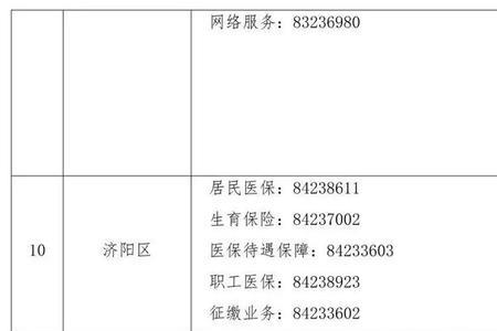 门诊号和社保号是什么