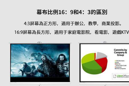 投影仪幕布尺寸有哪些