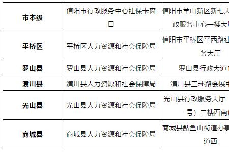 8年前的社保还可以让公司补交吗