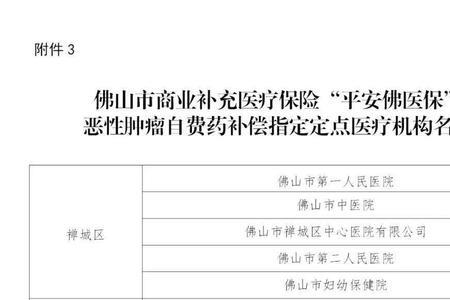 平安佛医保障范围