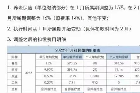 2022江苏社保几月开始涨