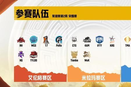 pcl2022夏季赛奖金规则