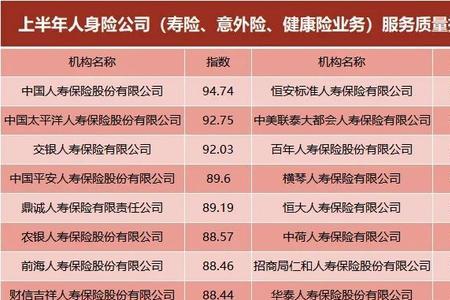 泰康车险官网报价