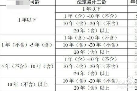 个体户缴费如何算工龄