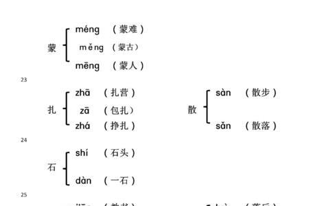 泊的多音字组词图片