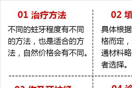 补牙可以用职工医保吗