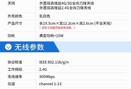 联通用英语怎么说是unicom么