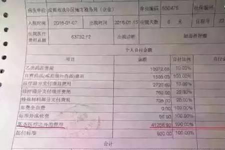 大地保险幼儿园50元保险报销比例