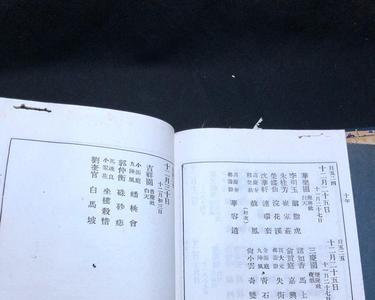 历史上6簿指的是哪什么意思
