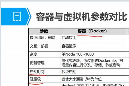 type的考点
