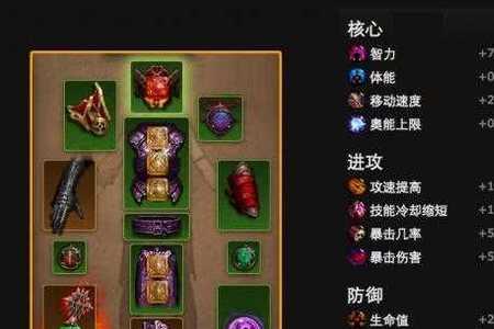 暗黑破坏神3猎魔者巅峰等级加点