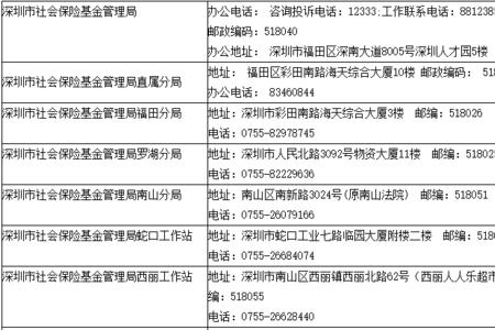 深圳买的社保回家可以用吗