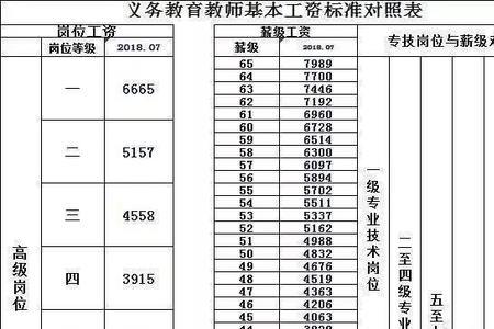 河南社保退休根据什么认定