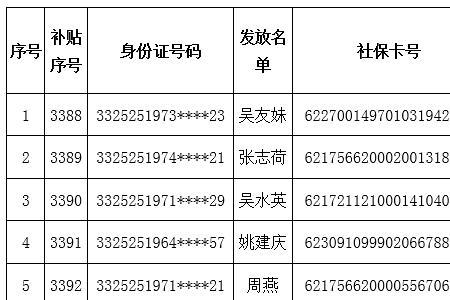 4050几年申请一次